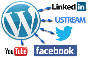 Connect Your Site To Social Media Connect Your Site To Social Media